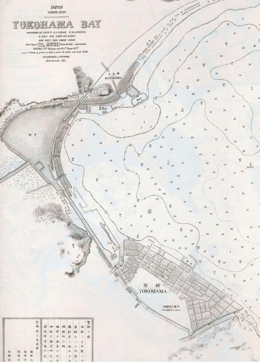 Karta luka Yokohama