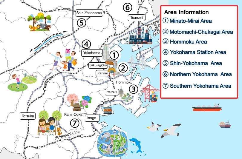 Yokohama pregled kartica