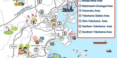 Yokohama pregled kartica